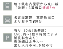 電車でのアクセス・車でのアクセス・駐車場